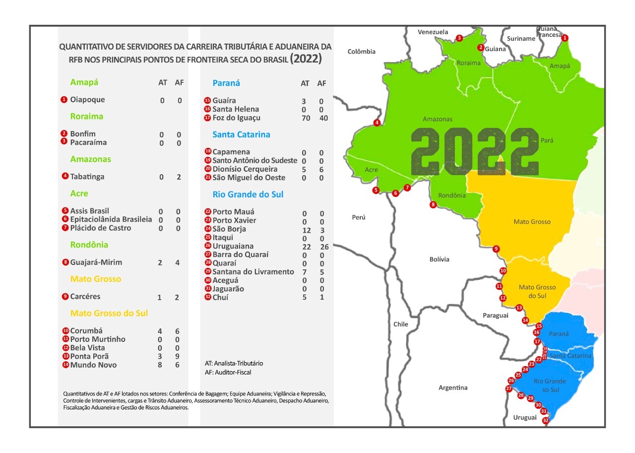 Fronteiras quantitativo de ATs e AFs 2022 3
