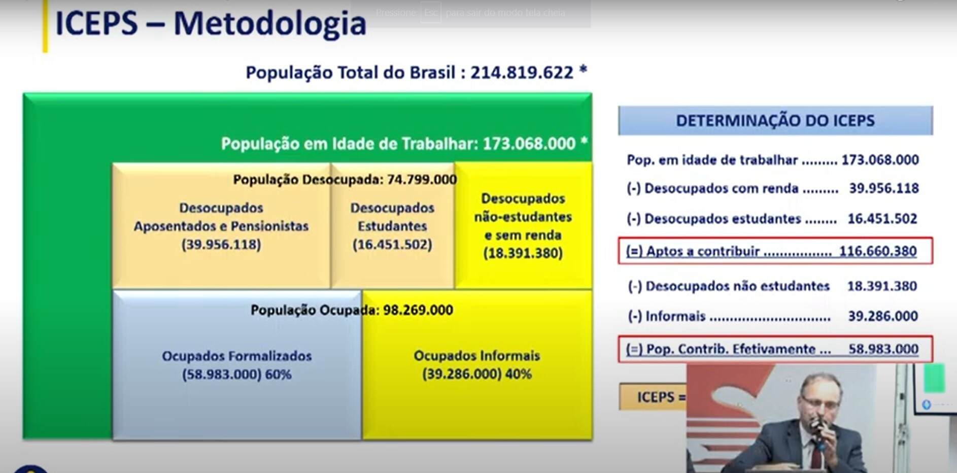 Simpósio Tributário Geraldo Paes ICEPS 1