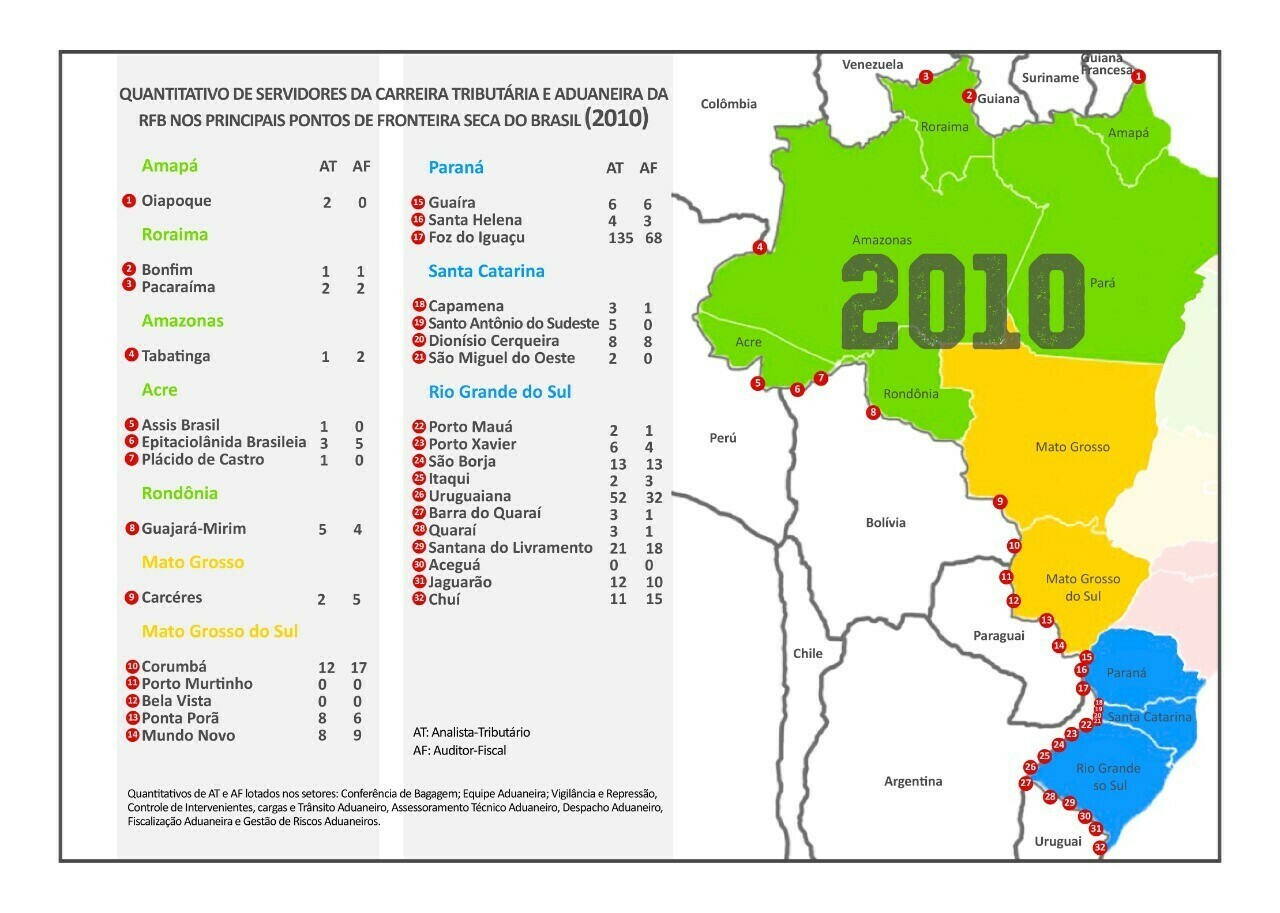 Fronteiras_-_quantitativo_de_ATs_e_AFs_-_2010_2.jpg